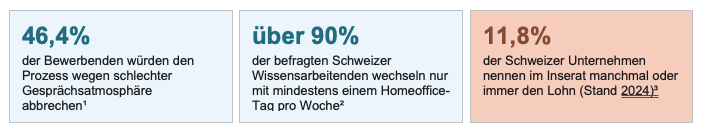 was-bewerbende-abschreckt.png